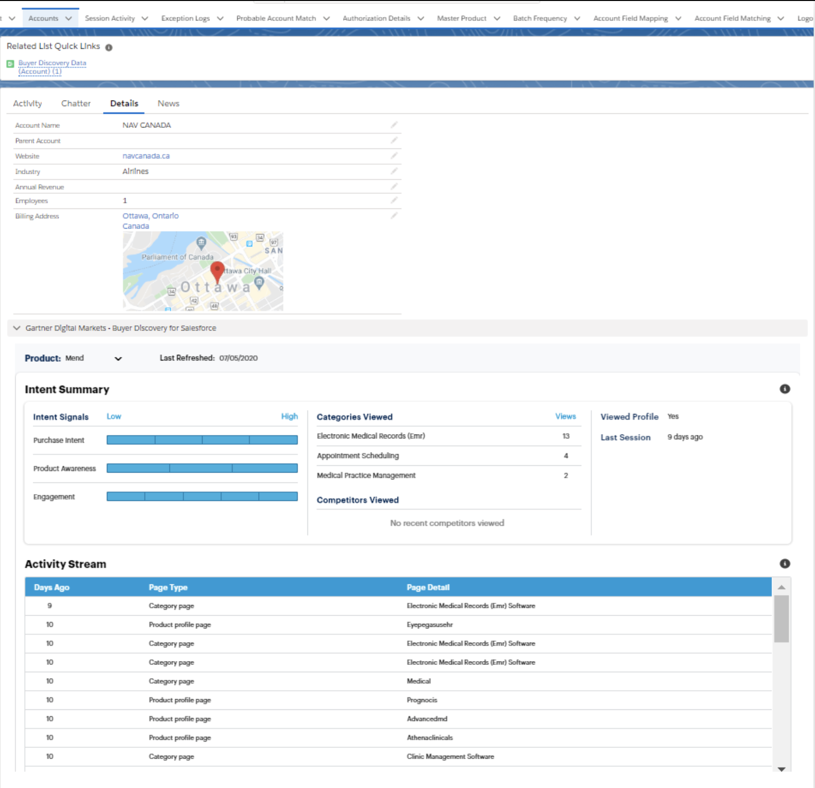 screenshot of B2B Intent